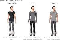 Vista 7 de Under Armour Fly By 2.0 - Pantalones cortos de correr para mujer