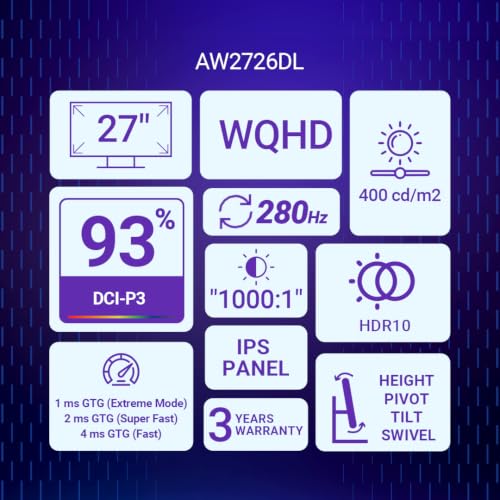 Image of Alienware AW2726DL 27 Inch QHD Gaming Monitor, 280Hz Refresh Rate, 1ms Response, AMD FreeSync Premium VESA AdaptiveSync Compatible, HDR10, IPS Display - Premium Esports Performance