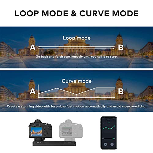 Smartta Slidermini 2 Motorized Camera Slider. Ultra Smooth & Portable. App Or Manual Button Control. Video/Time Lapses/Stop Motion/Loop Mode/Curve Mode. 20Cm/8” Travel Length. Loading Up To 33Lb. #TOP6