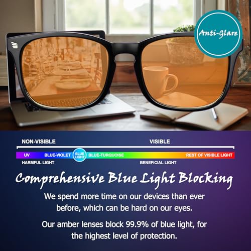 Image of 98.6% Blue Light Blocking Glasses for Computer Gaming Anti Eyestrain | Anti Harmful Blue Ray for Better Sleep, Amber High-definition Lens Anti Fatigue & Eye Strain, Lightweight Comfort Frames