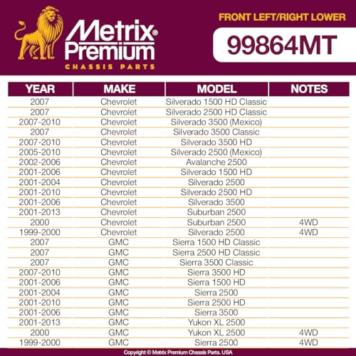 Metrix Premium Chassis Parts Control Arm Kit Fits Chevrolet Silverado 3500 by METRIX PREMIUM CHASSIS PARTS - Used condition - Image 3