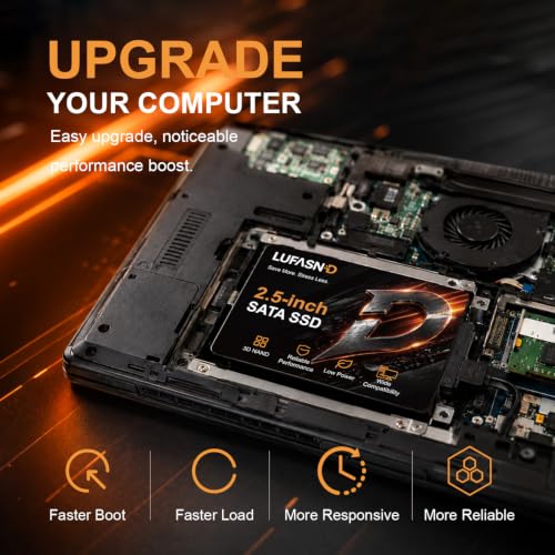 Image of Internal 2TB SATA SSD, 2.5 Inch SSD SATA III 6Gb /s, Solid State Drive, Up to 520MB /s Read Speed, 3D NAND Flash, Compatible with Laptop & Desktop PC