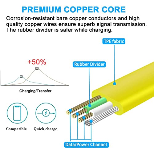 Cable de carga para altavoz Logitech UE soluciona problemas de batería baja 3