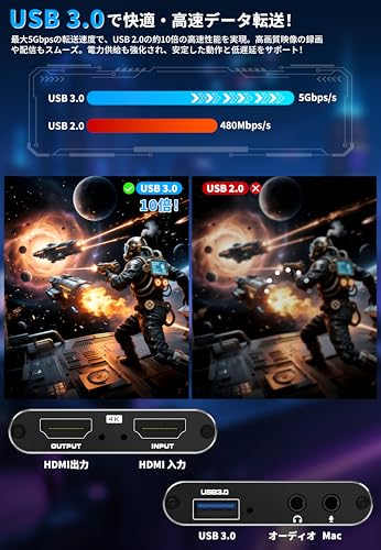 Ariesking キャプチャボード 外付け 4K パススルー Switch対応 HDMI 1080P/60FPS 低遅延 USB 3.0 HD 高速伝送 hdmi ビデオ キャプチャー 画面共有 ゲーム実況生配信 ビデオ録画・ライブ配信用 モニター接続 tv出力 互換 の商品画像 1