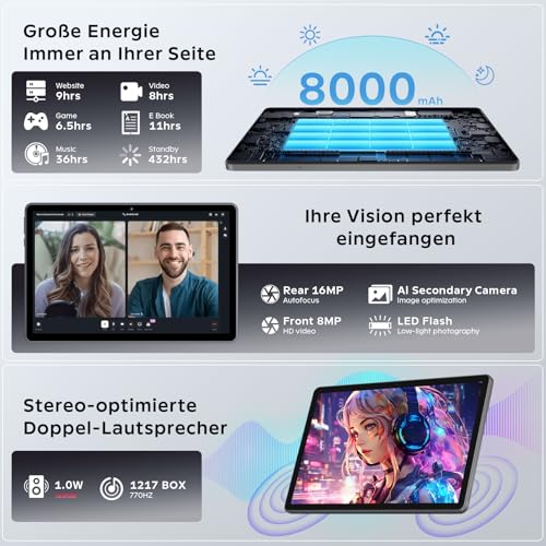 Raemond 11 Zoll Android 16 Tablet mit Gemini AI, T7250 Octa-Core, 24 GB RAM + 256 GB ROM(2 TB TF), 16 MP + 8 MP… – Ansicht 6