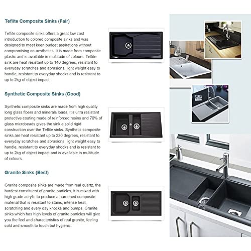 Lavello Smeg LZ861B - 3