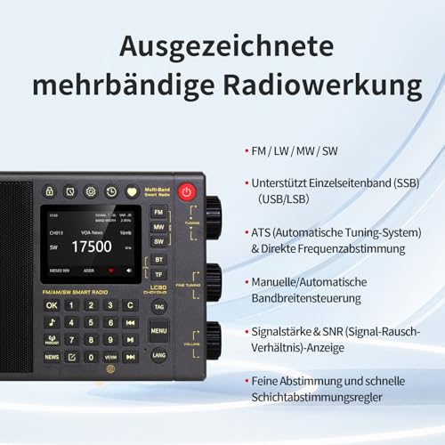 CHOYONG LC90 Multi-Band Smart Internet Radio Tragbares AM/FM, Lang- & Kurzwellenradio mit WiFi, Bluetooth, TF Karte choyoung