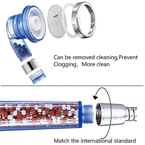 Regadera manual Nosame con filtro, alta presión y ahorro de agua, 3 modos (lluvia, masaje, chorro), caudal 1.6 GPM para piel y cabello secos, diseño moderno miniatura 4