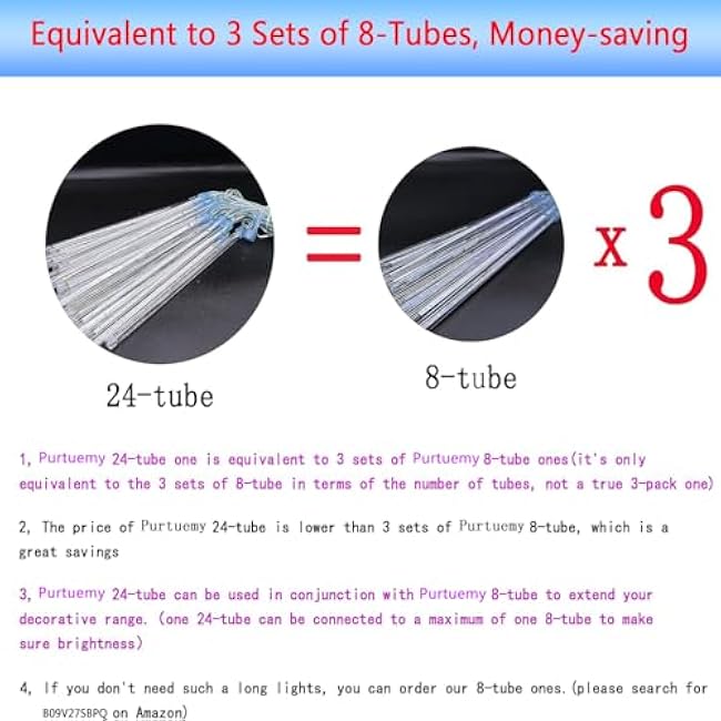 Outdoor Christmas Decorations, 24Tubes(Equivalent to 3 Sets of 8-Tubes) Purtuemy Meteor Shower Lights Ice Blue LED Icicle Christmas Lights for Halloween Xmas Decorations Tree Party Yard Outdoor