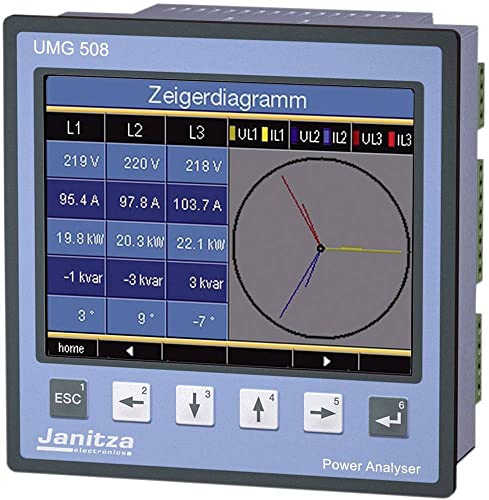 Janitza Electronic Netzanalysator UMG508#5221001 95.240VAC,135.340D Kombimessgerät 4251861100330