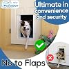 PlexiDor Performance Electronic Automatic Door Mounted Cat & Dog Door
