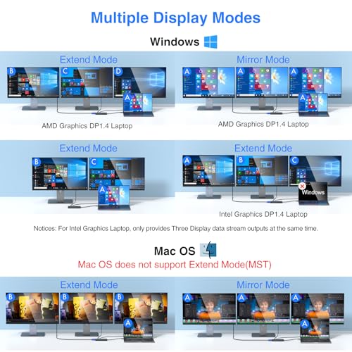 Image of USB C Docking Station Dual Monitor for Dell /HP /Lenovo /Surface Laptop, 14 in 1 Triple Display Hub Multiple Adapter, Dongle with 2 HDMI 4K VGA 5 Port 100W PD Charger Ethernet SD /TF Audio(Black)