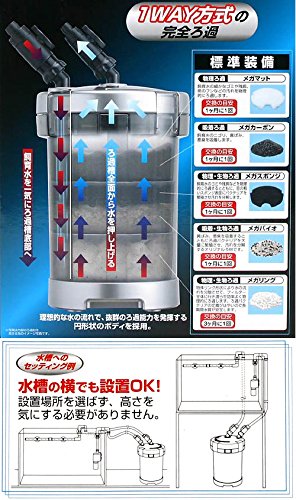 Amazon | メガパワー 6090 + ろ材5種 お買い得セット 水槽用外部