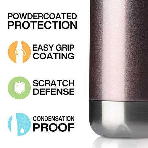 Meway 17Oz Sport Water Bottle 8 Pack Vacuum Insulated Stainless Steel Sport Water Bottle Leak-Proof Double Wall Cola Shape Water Bottle,Keep Drinks Hot & Cold (Rose Gold,8 Pack) #TOP3