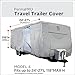 Classic Accessories Over Drive PermaPRO Travel Trailer Cover, Fits 24' - 27' RVs, RV Cover, Camper Cover, Travel Trailer Cover