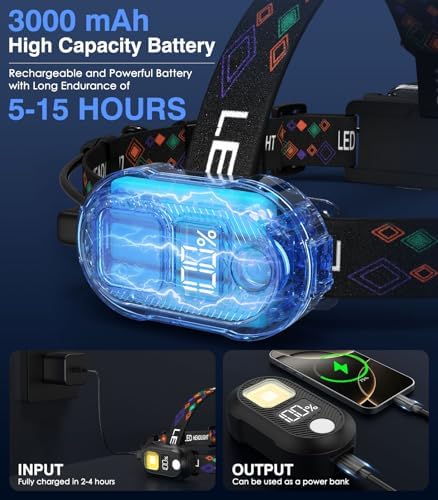 MoKo Head Torch Rechargeable, Super Bright 9 LED 30000 Lumen Head Torch with Sensor, 270° Flip-up Work Light, 5+4+4 Light Modes Multifunctional Headtorch for Camping Running Fishing Hiking, Flashlight - Image 6