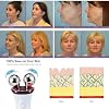 Microcurrent Facial Device - Electric Face Lifting & Toning for Face & Neck for Mother & Companion - Handheld Skin Care Device (White)