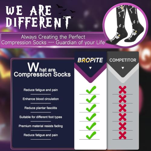 Image of bropite Compression Socks for Women &Men Circulation-Support Knee High Socks 20-30 mmhg-Best for Running,Medical,Nurse,Travel