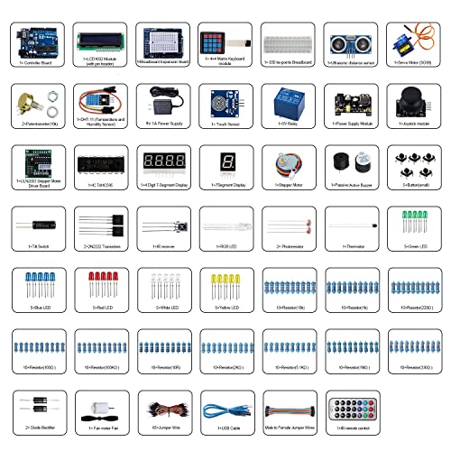 image for Miuzei Super Starter Kit Compatible with Arduino Projects, with LCD160