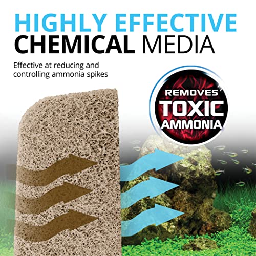 Fluval 307/407 Ammonia Remover Pad, Replacement Aquarium Canister Filter Media, 6-Pack, For All Breed Sizes #TOP3