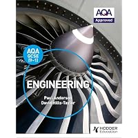 AQA GCSE (9-1) Engineering