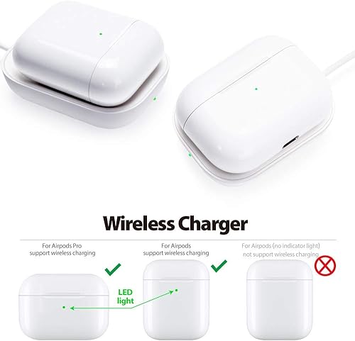 Miniatura 6 de Galvanox Cargador AirPods Pro - Estación de carga inalámbrica para Apple AirPod ProAirPods Pro de 2 generación (blanco)