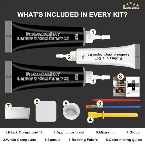 Black Leather Repair Kit, Vinyl Repair kit for Car Interiors, Furniture, Couches, Car Seat, Sofa, Jacket and Purse, Restores Faux, Artificial, Genuine Pleather - Image 3