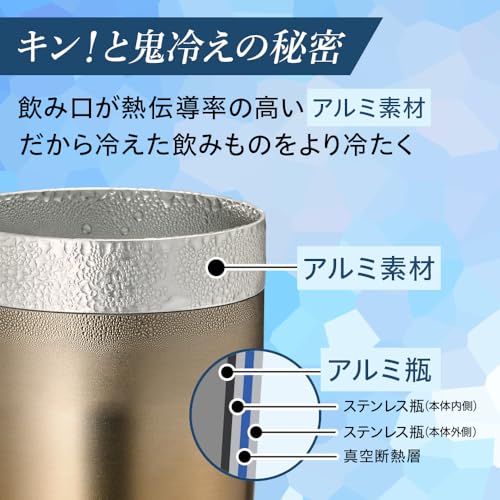 Amazon商品イメージ3