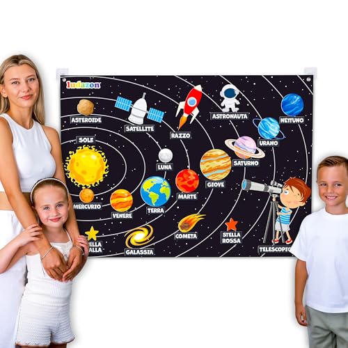 LUDAZON Sistema Solare Per Bambini in Italiano, Gioco Pianeti Bambino Bambina 3 4 5 6 7 8 Anni, Puzzle Planetario Interattivo Montessori, Giochi Educativi Scientifici, Guarda il Video