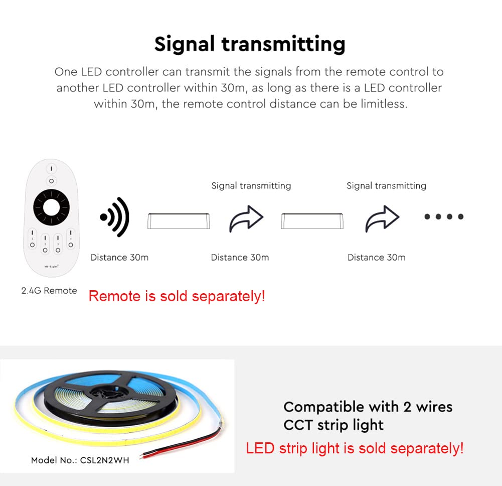 LGIDTECH LC2-RF Miboxer 2 Fils 2 En 1 Contrôleur LED RF 2,4 GHz