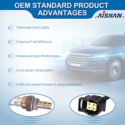 Sensor de Oxígeno AISHAN para Carro y Camioneta, Pack 2 piezas miniatura 2