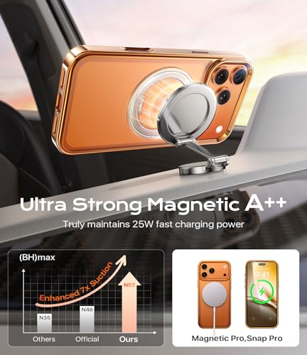 Image of iPhone 17 Pro Max Case with Stand Magnetic iPhone 17Pro Max Case Compatible