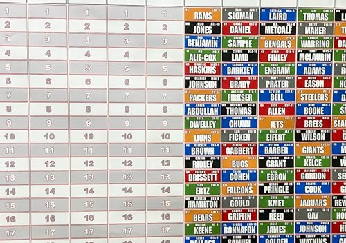 2026 Fantasy Baseball Draft Board •XL Stickers• AL/NL Players (12 Teams • Expanded Player Set)