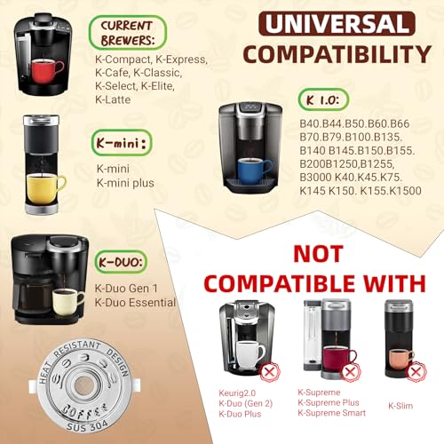 Image of 2 Pack Reusable K Cups Coffee Pods for Keurig 1.0 | BPA-Free, SUS 304, Scoop, Heat Resistant Handles