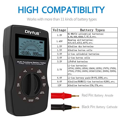 Dlyfull Universal Battery Tester With Lcd Display, Small Digital Battery Voltage Resistance Checker For Ni-Mh, Ni-Cd, Li-Ion, Alk & Life04 Batteries(Aa Aaa C D 9V 12V 18650 Cr123A 2Cr5 Cr2032 Cells) #TOP1