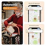 Weenect B0171O0RT6 lato 3