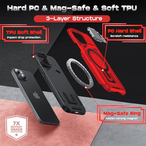 Coque rouge MagSafe iPhone 15 Plus double couche robuste avec béquille d'objectif intégrée - 2