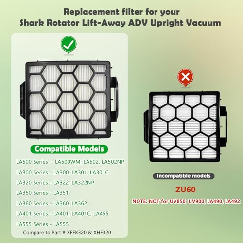 Image of Filter Replacement for Shark LA300 LA301 LA322 LA351 LA500 LA502 LA555 LA360 LA362 LA401 LA455 LA702 Rotator Lift-Away ADV DuoClean PowerFins Upright Vacuum, Part XFFK320 & XHF320 2 HEPA 4 Foam