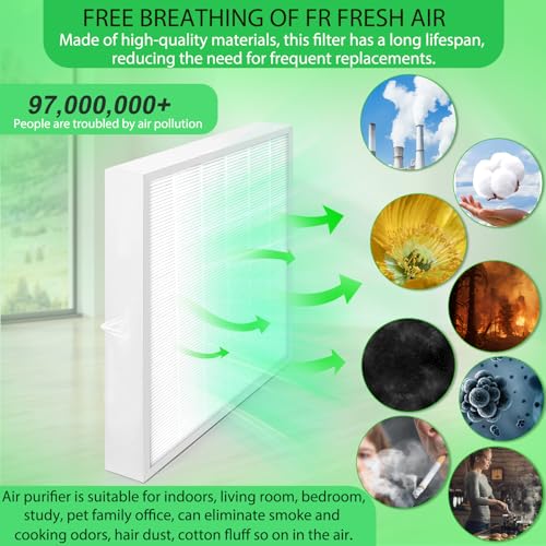 Upgraded Compatible with Bryant/Carrier Infinity 20" x 25" MERV 15 GAPBBCAR2025 Air Purifier,GAPCCCAR2025 Replacement Filter 1 Pack by ZXQBBD - Image 8