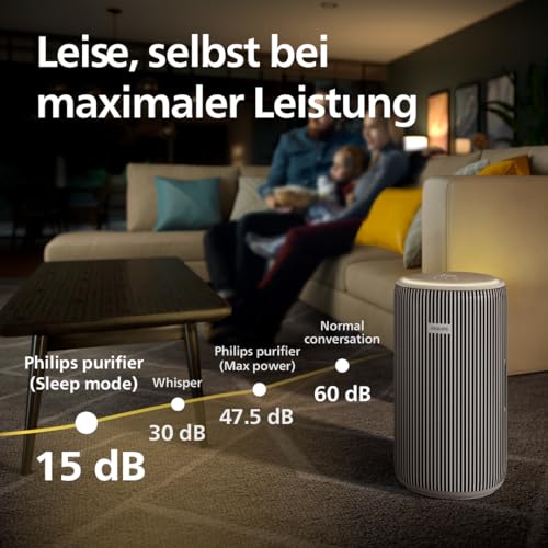 Philips PureProtect 3200 Serie – intelligenter Luftreiniger bis 130 m² – Bild 6