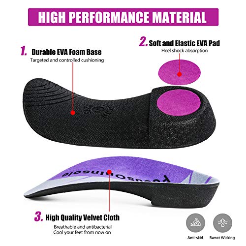 Plantillas ortopédicas para fascitis plantar, soporte alto, talla L miniatura 6