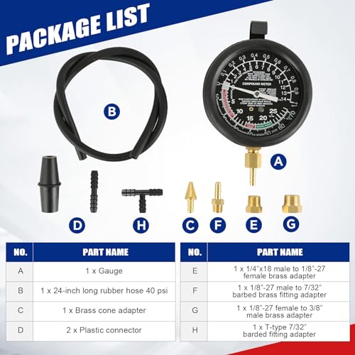Image of NYXOVA Vacuum and Fuel Pump Tester Gauge Kit