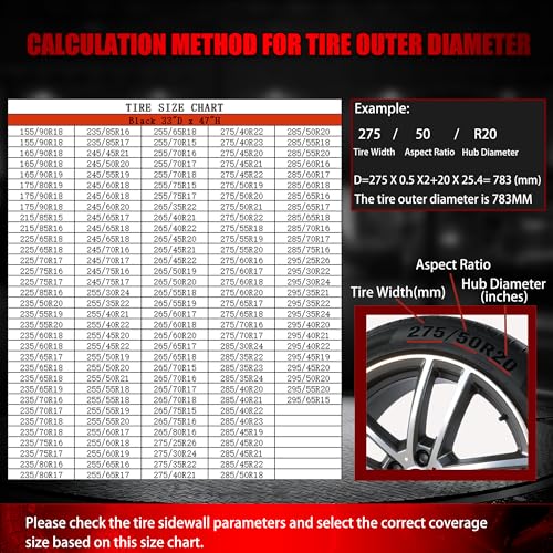 Tire Covers for Storage, 600D Waterproof Holds 4 Tires 32 Inch Diameter by TATMAKLOONG - Used condition - Image 3