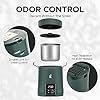 2 in1 Herb Decarboxylator Infuser - 2oz Decarb Machine for Butter Infusion
