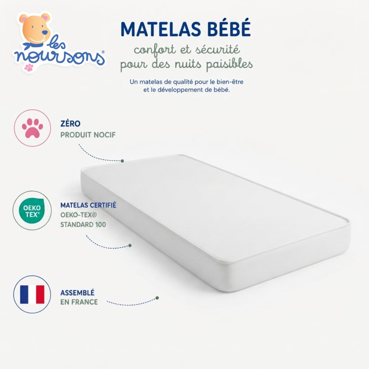 Pack Sommeil Bébé - Matelas Réversible 60x120 cm & Plan Incliné Confort Sweety - Housse Coton Doux - sans Traitement Chimique - Certifié Certipur