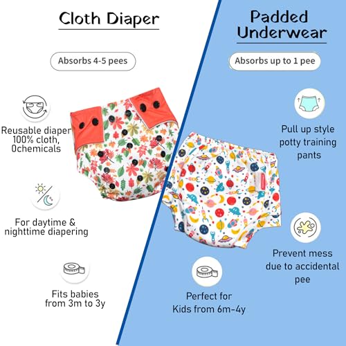 Image of VParents Padded Underwear for Babies and Toddlers with 3 Layers of Cotton Padding Potty Training Pull Up & Diaper-Free Time (3-4 years) PO2 Lion & Galaxy