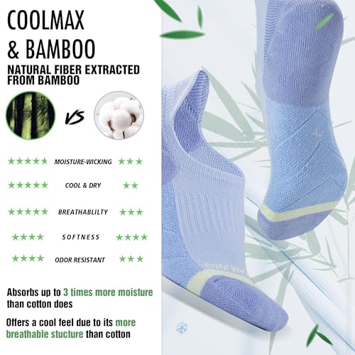 Image of BRISIRA Bamboo Viscose Coolmax Running Golf No Show Socks Women Compression Moisture Wicking Performance Low Cut Tab Athletic