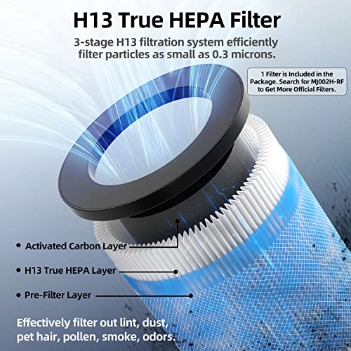 Pomoron Mj002H 4-In-1 Air Purifiers For Home, H13 True Hepa Filter, Air Ionizer Negative Ion Generator And Uv, Filter 0.3 Microns Particles Such As Smoke Dander Air Cleaner For Bedroom Office, Black #TOP2