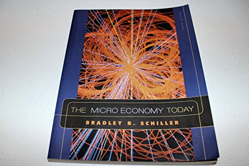 The Micro Economy Today with DiscoverEcon with Solman Videos