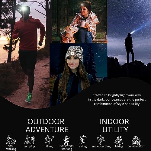 Image of Classic Rechargeable LED Warm Knit Beanie Head Light Hat Headlamp for Outdoor Activities